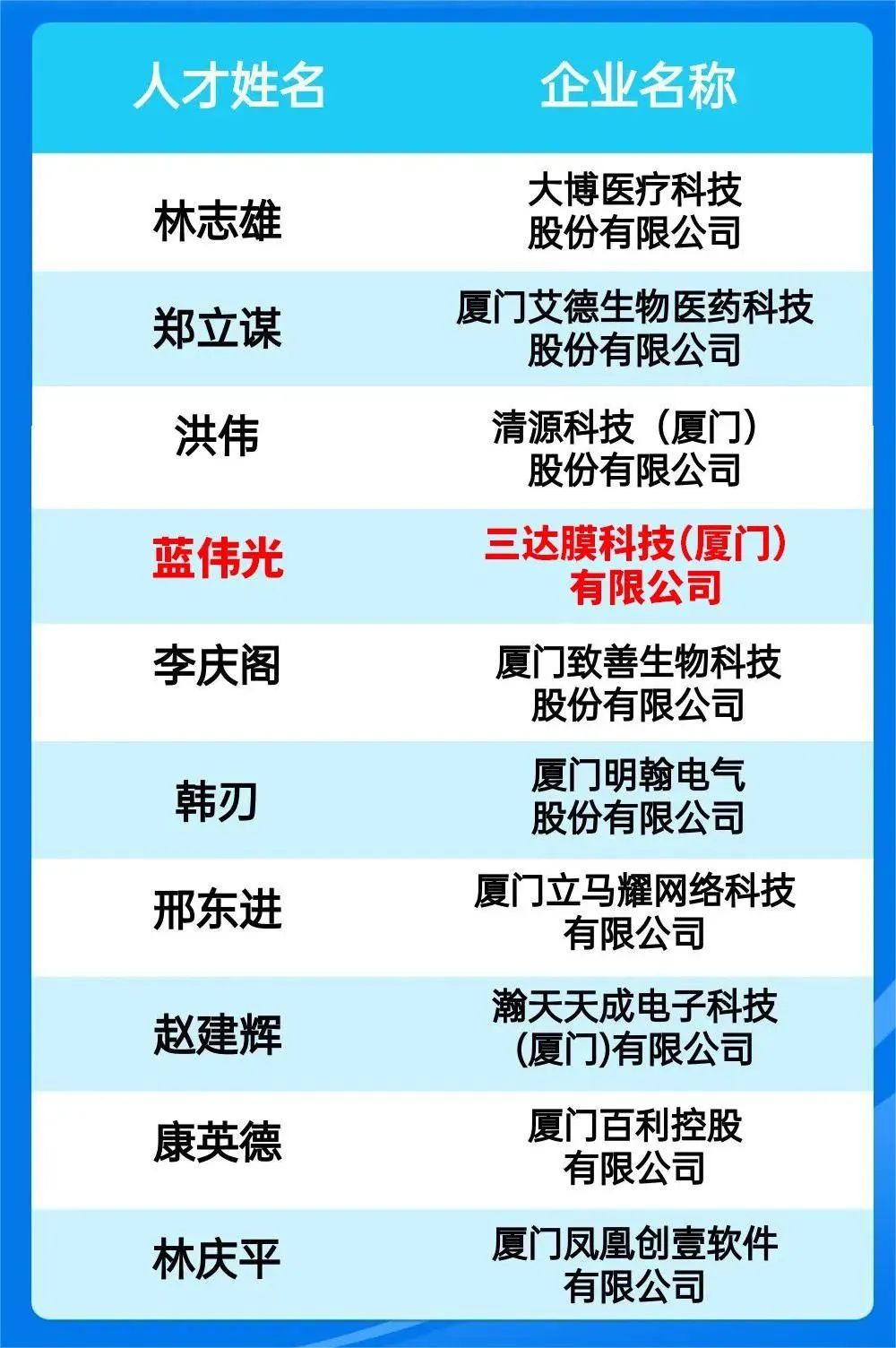 111111-22 首页- 腾博官网诚信为本,专业服务!