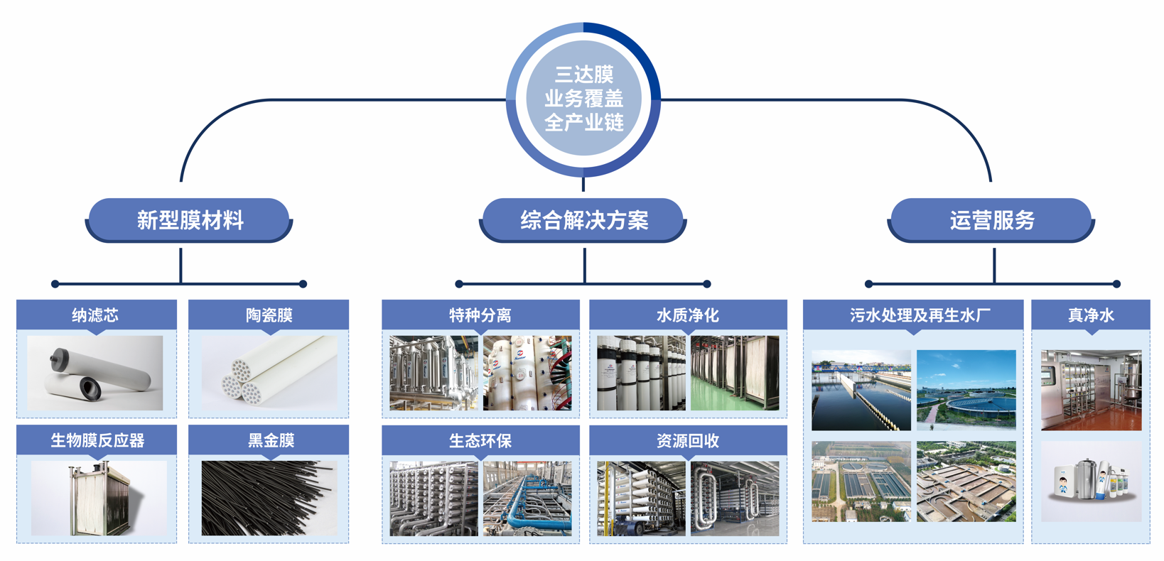 1231231231231231-1 首页- 腾博官网诚信为本,专业服务!