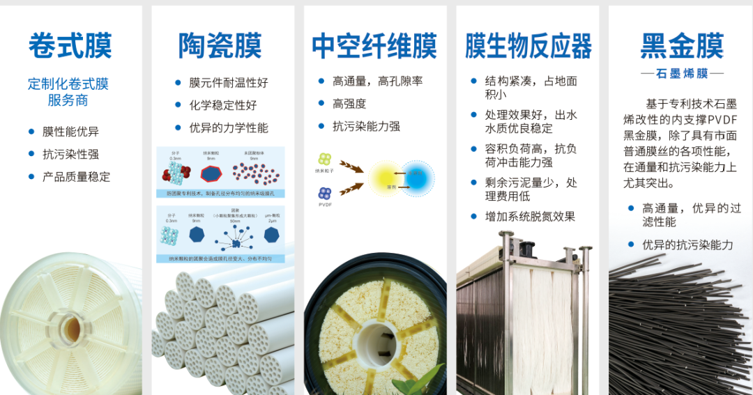 首页- 腾博官网诚信为本,专业服务!