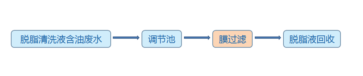 youshuifenli_02 首页- 腾博官网诚信为本,专业服务!