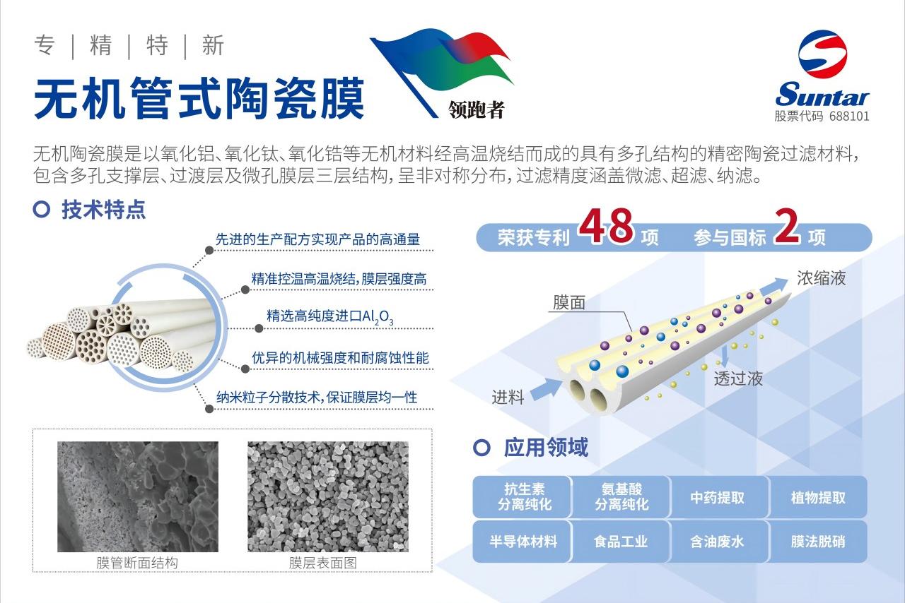 5陶瓷膜1280 首页- 腾博官网诚信为本,专业服务!