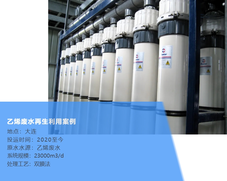 8乙烯废水再生利用案例 首页- 腾博官网诚信为本,专业服务!