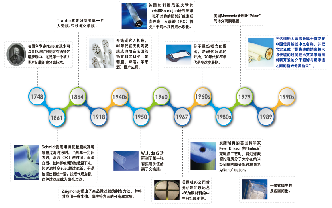 微信图片_20230419082323 首页- 腾博官网诚信为本,专业服务!